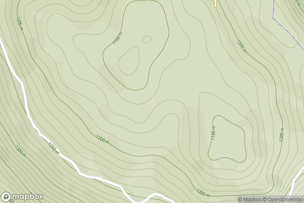 static Mapbox map