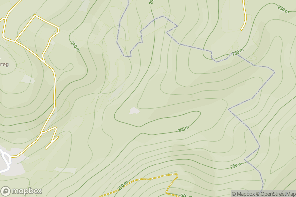 static Mapbox map
