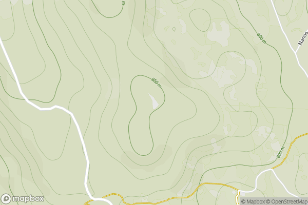 static Mapbox map