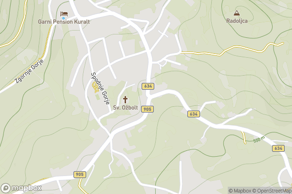 static Mapbox map